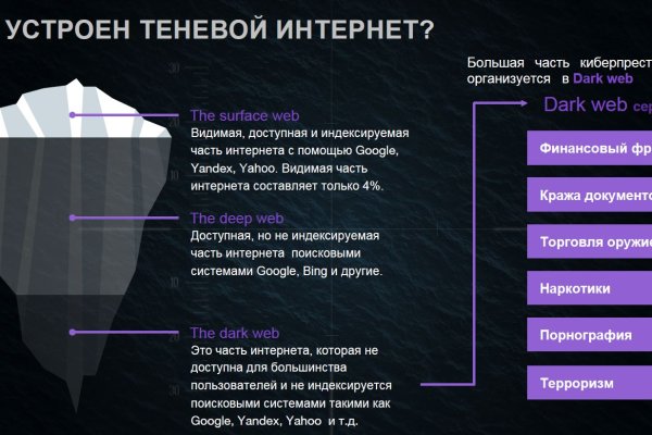 Как восстановить аккаунт в кракен